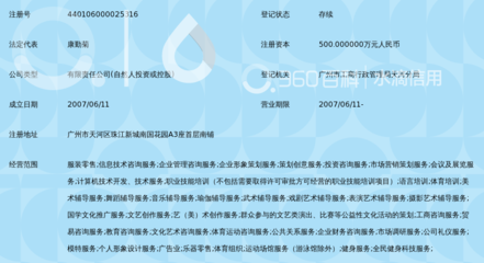 广州康孚文化教育咨询有限公司 专注文化教育行业的信息服务者